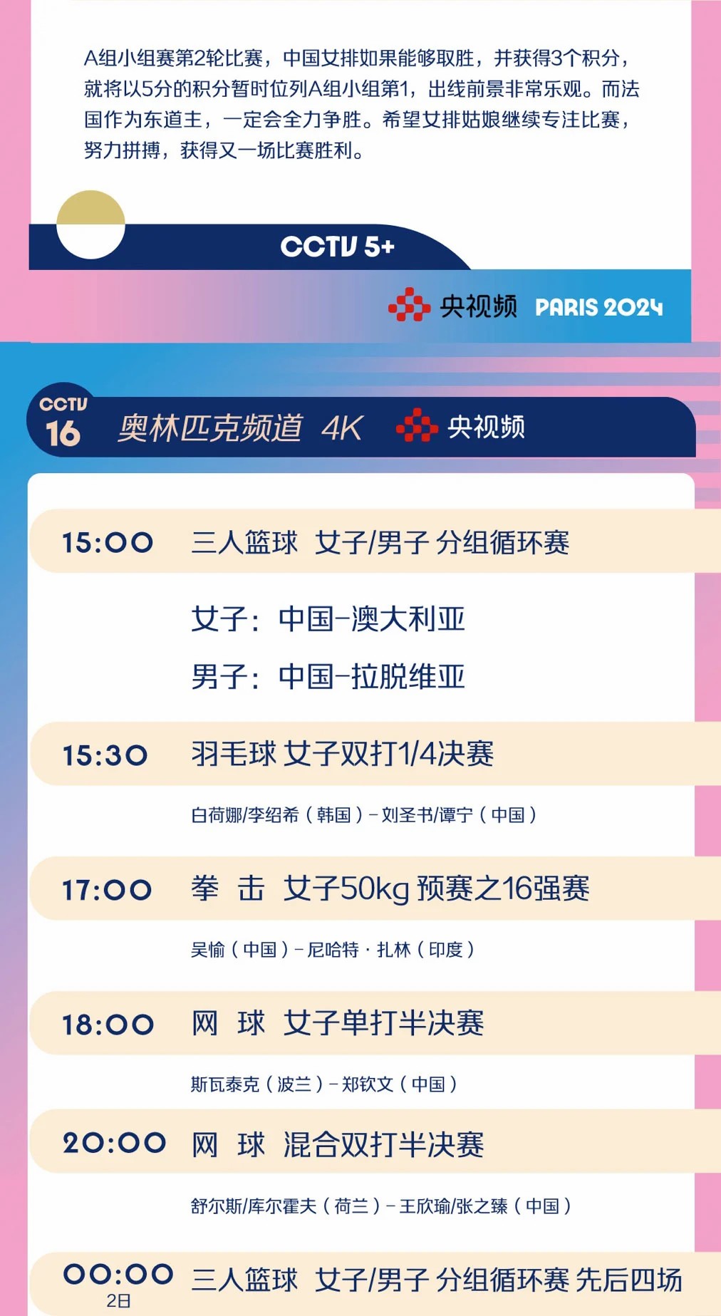 巴黎奥运第六日中国军团多点开花：邓雅文首秀