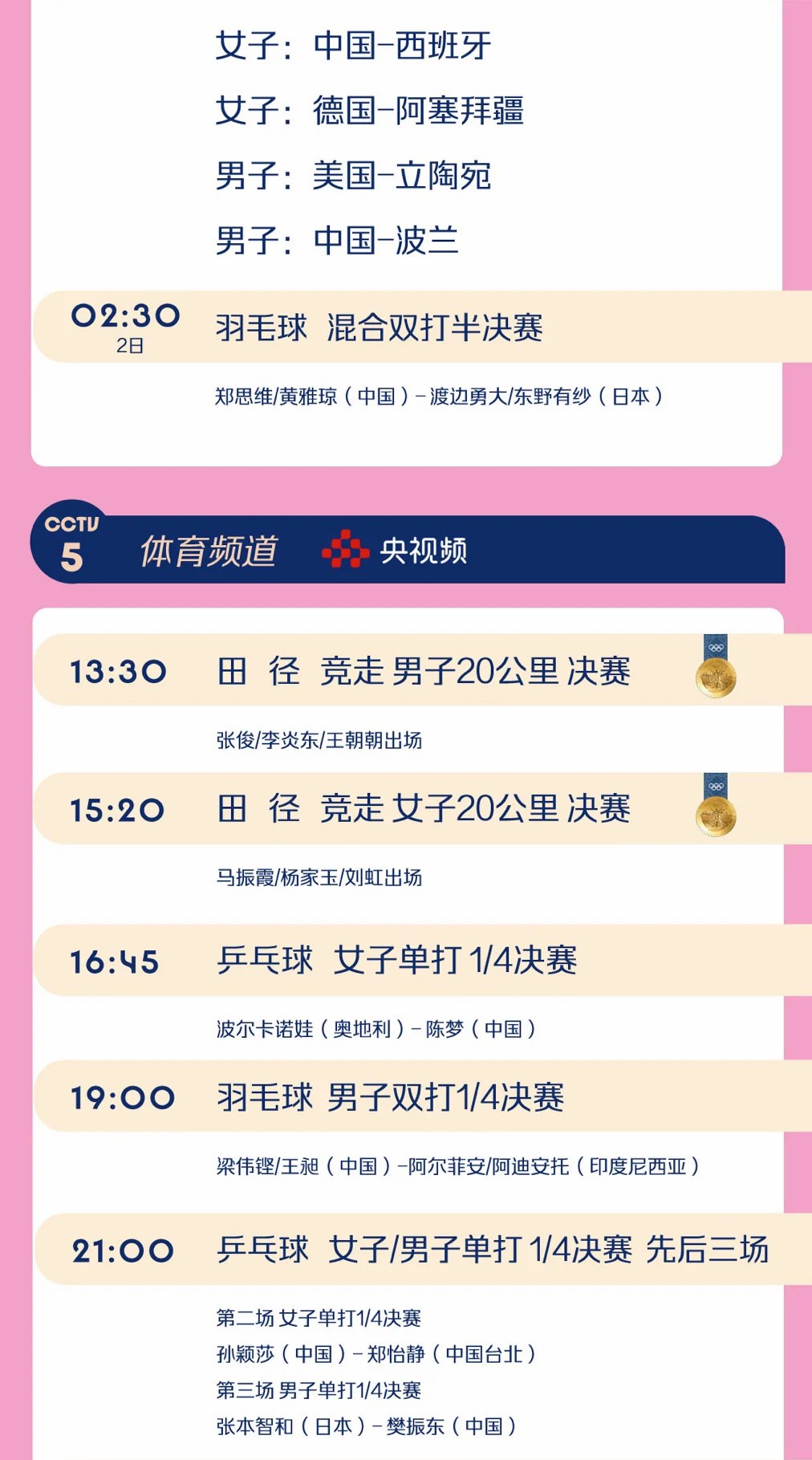 巴黎奥运第六日中国军团多点开花：邓雅文首秀