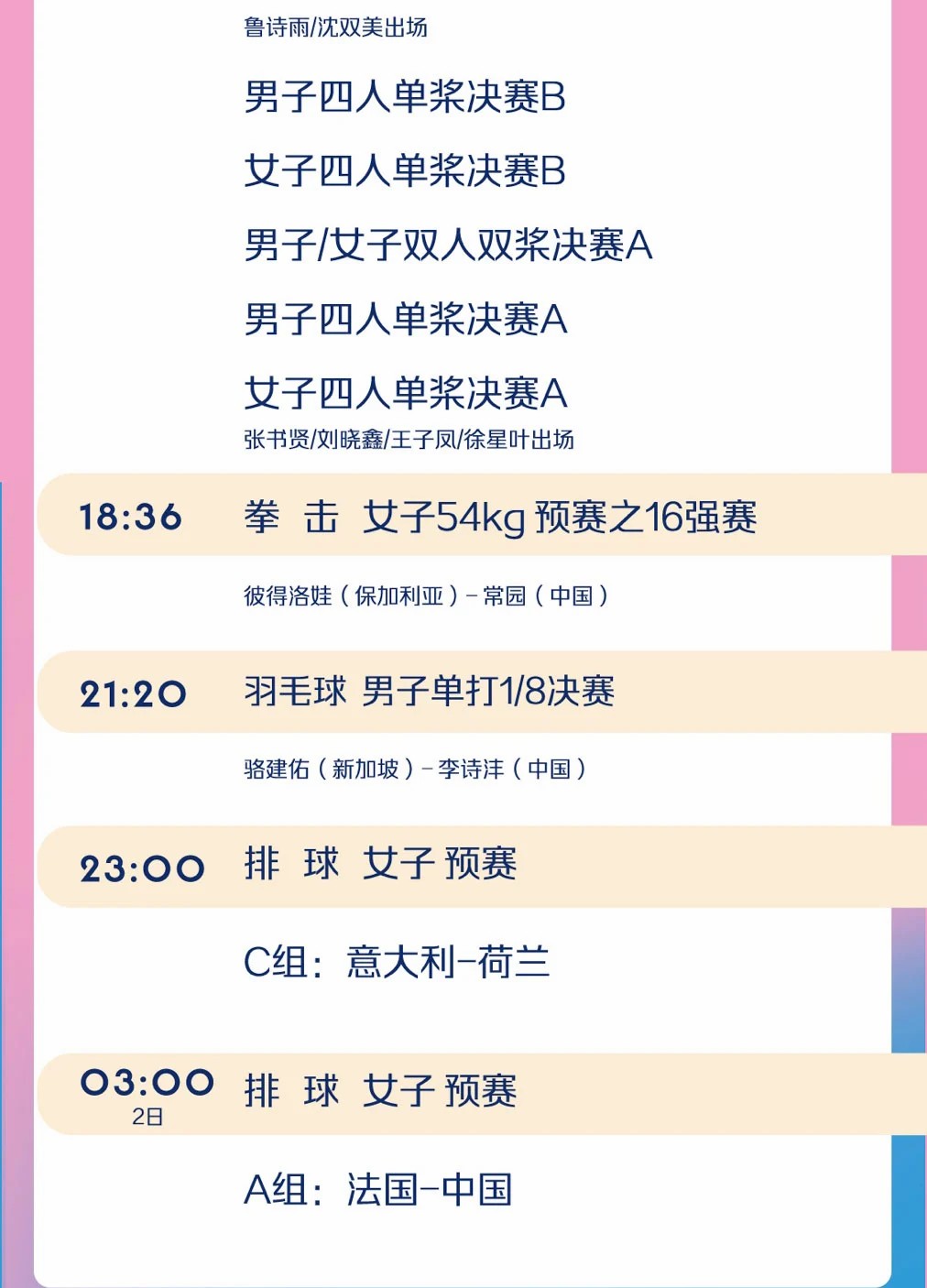巴黎奥运第六日中国军团多点开花：邓雅文首秀