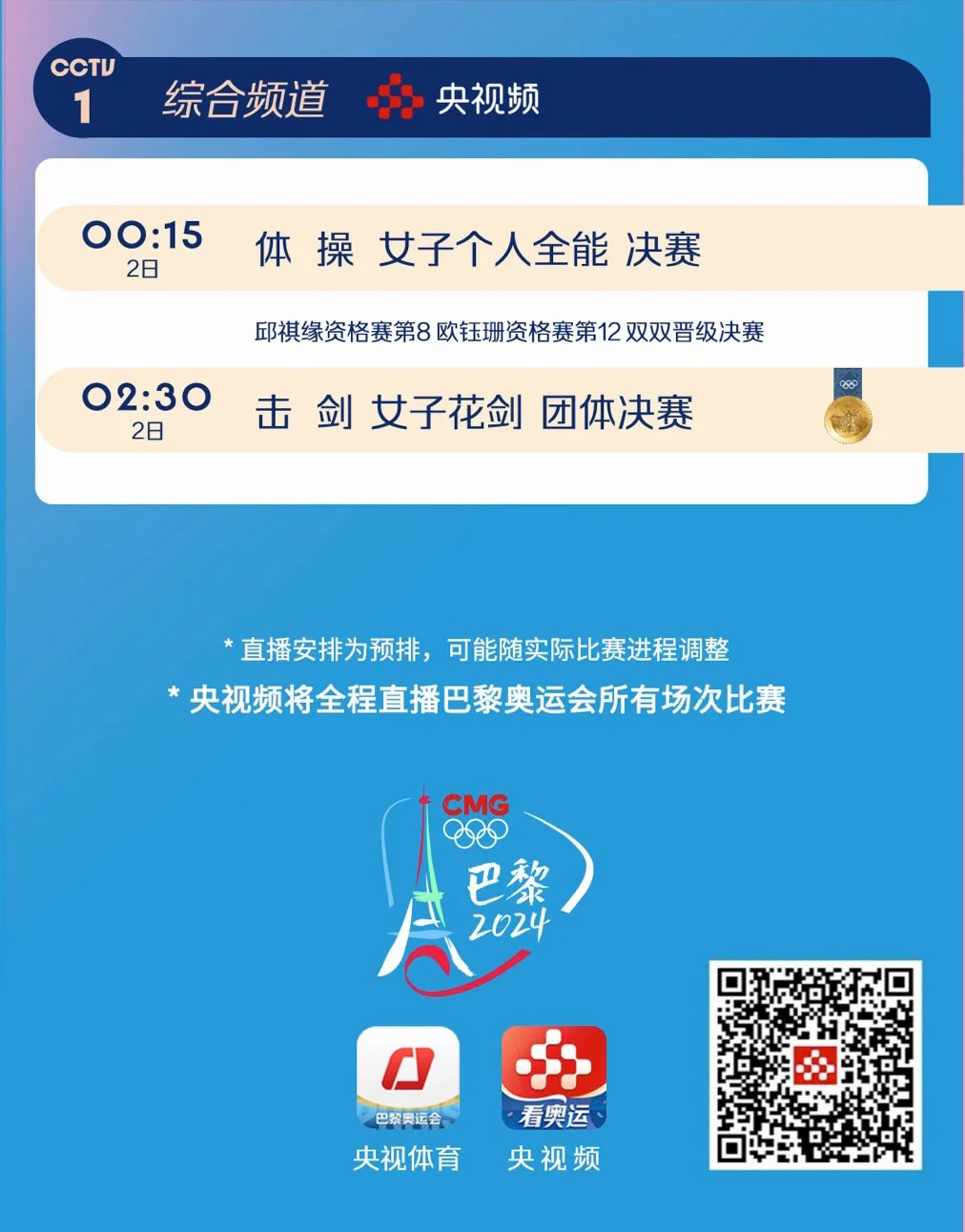 巴黎奥运第六日中国军团多点开花：邓雅文首秀