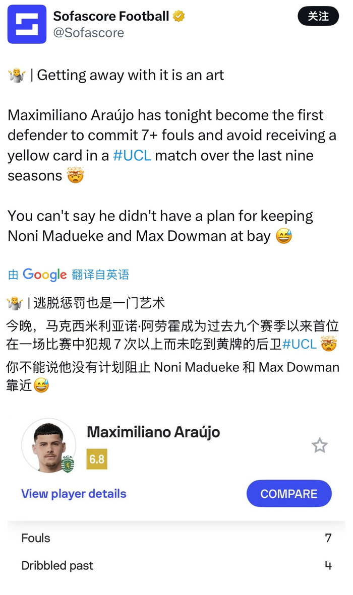 欧冠赛场惊现7次犯规未被黄牌警告的罕见一幕